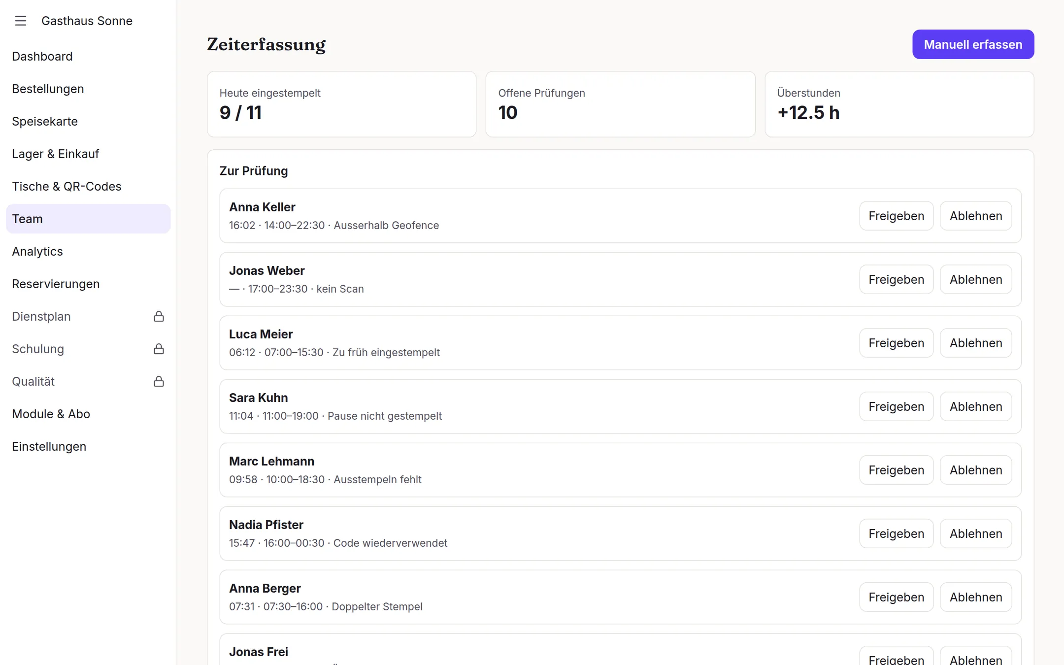 Scheduling: detail view on the management console